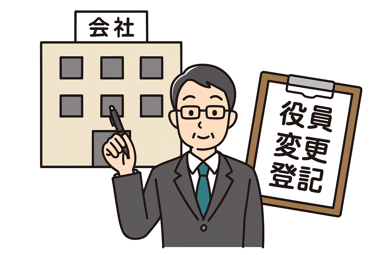 商業登記画像3
