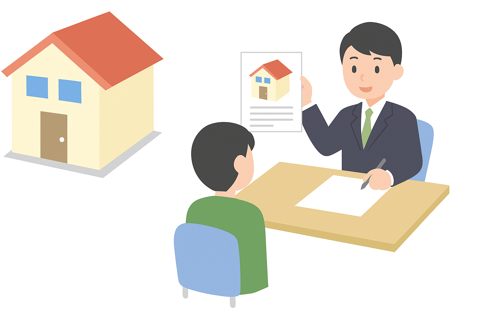 建物手続き画像1